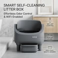 thumbnail image 6 of Multi-Cat Automatic Cleaning Litter Box - Spacious Robot-Style Litter Box Equipped with Smart Sensors, Open Design, And 360° Safety Features. Odorless Automatic Scooping for Indoor Cats, 6 of 6