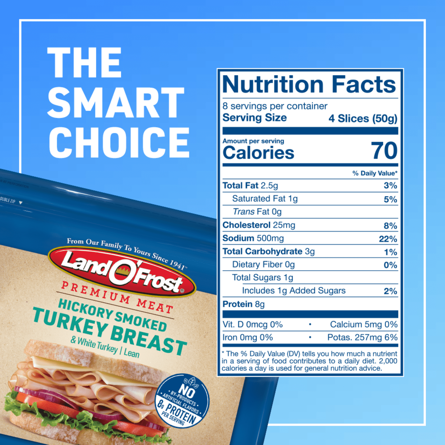 Land O'Frost Premium Sandwich Sliced Deli Lunch Meat, Hickory Smoked Turkey Breast, 14 oz Resealable Pouch