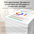 thumbnail image 3 of Paquete combinado de tinta Canon PGI-230 CLI-231 para PIXMA TS8820, 3 of 7