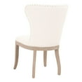 thumbnail image 4 of 19.75 Inches Fabric Padded Dining Chair, Set of 2, White, 4 of 5