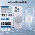 thumbnail image 3 of ETEPEHI Wireless Charger: 2 Pack  Magnetic Charging Pad Compatible with iPhone 17/16/15/14/13Pro Plus,Max & AirPods 4/3 Pro,White, 3 of 8