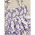 thumbnail image 6 of Bagilaanoe Toddler Baby Girl Summer Dress Daisy Print Sleeveless A-line Dresses 6M 9M 12M 18M 24M 3T Kids Casual Swing Sundress, 6 of 7