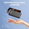 thumbnail image 3 of LSKJGA-2 Pack Portable Charger, Slimmer 10000mAh Power Bank, USB C in&Out Fast Charging Battery Pack, External Portable Power Bank for iPhone 16 15 14 13 12 Tablet Headphones Samsung S23 S22 Pixel et, 3 of 3