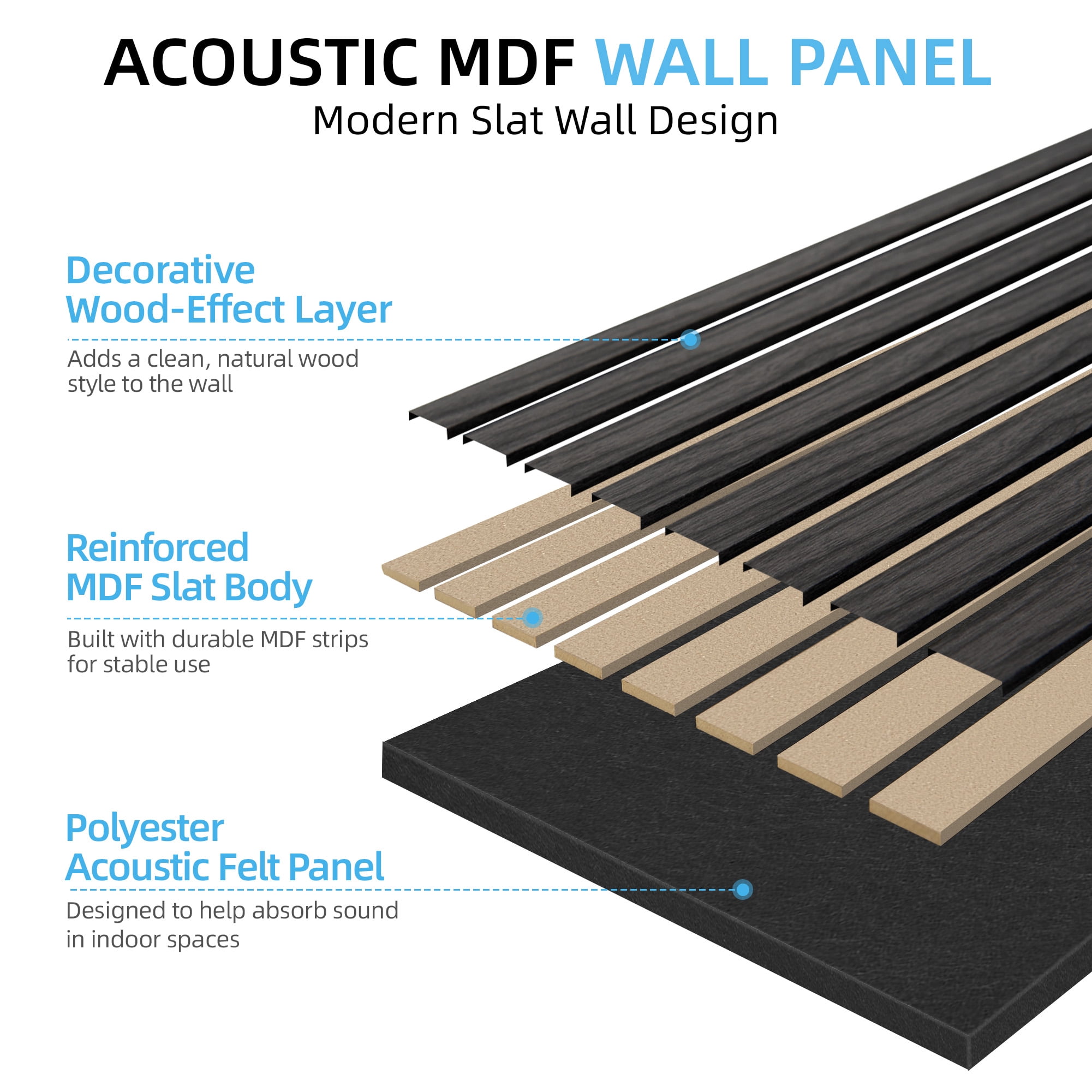 Yeslife 6-Pack Wood Slat Wall Panels, 11.81 x 92.91 in., Grey Oak MDF Acoustic Wall Panels, Modern Fluted Wooden Accent Wall Paneling for Living Room, Bedroom & Office, Covers 45.72 Sq. Ft.