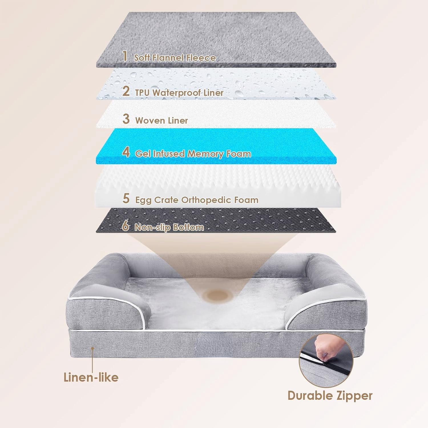 Large Orthopedic Dog Bed Grey Memory Foam With Washable Cover Waterproof