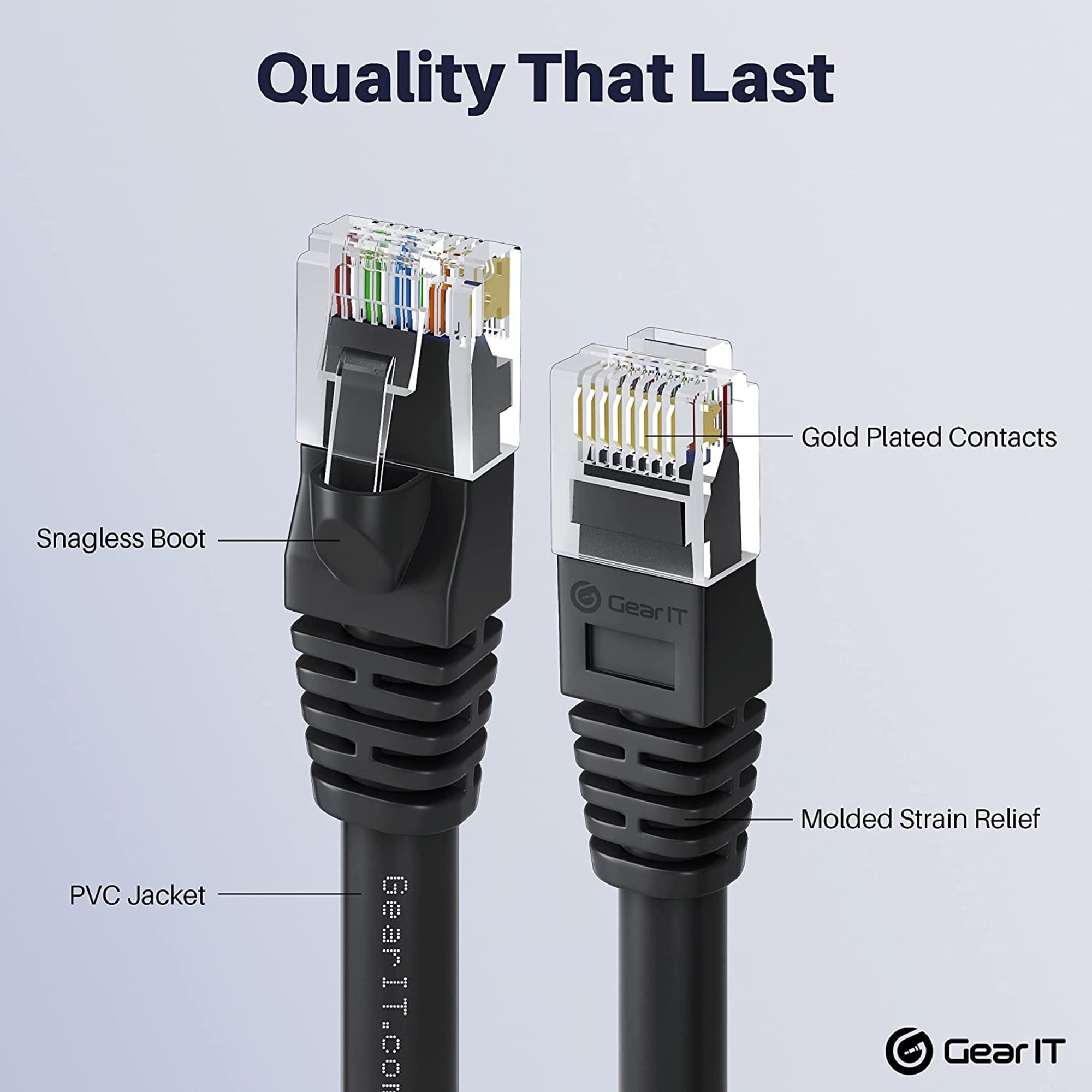 GearIT Pre-Terminated Cat 6 Ethernet Cables for Home & Office Network, Black 15-ft 24 Pack