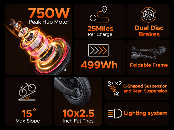 ENGWE Y400 Electric Scooter with 750W Motor up to 23 MPH and 25 Miles Range,10" Pneumatic Tire Folding Escooter for Adults,Black