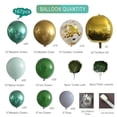 thumbnail image 4 of 167PCS Juego de decoraciones de fiesta de globos de color verde oscuro para niñas, mujeres, bebés, s Abanopi Globos de fiesta, 4 of 7