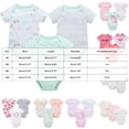 thumbnail image 3 of 6-9 Newborn Cotton Romper Set For Babies Bodysuit Short Sleeve Romper Sleep & Play One-Piece Bodysuit, 3 of 4