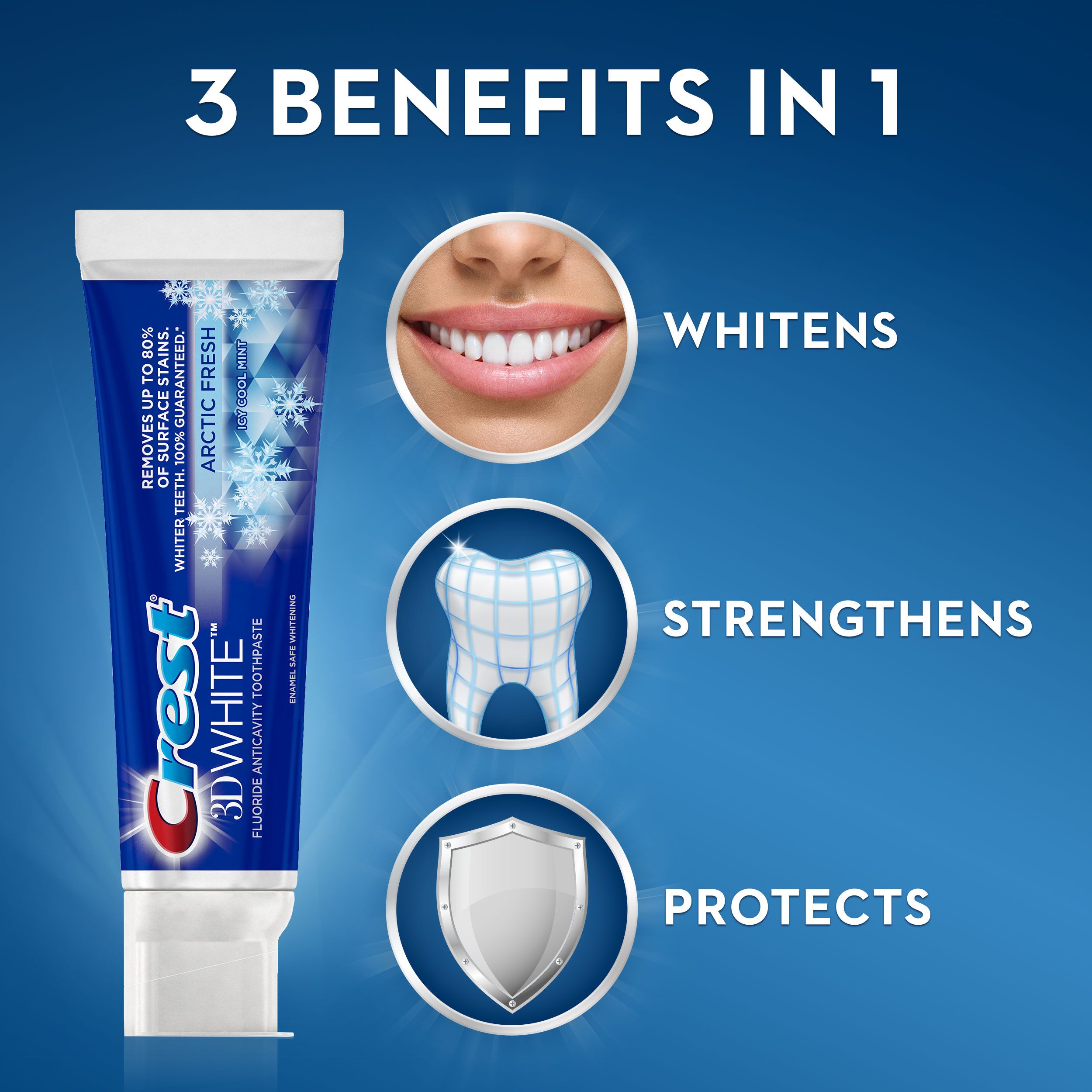 Crest 3D White Whitening Toothpaste, Arctic Fresh, Icy Cool Mint Flavor, 4.8 oz, Pack of 3 - image 2 of 8