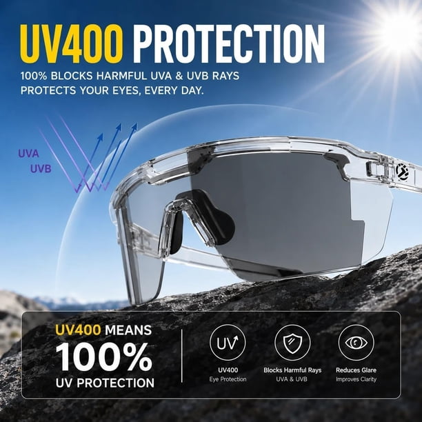 UV400 Photochromic Polarized Safety Glasses – Transition Lenses, Impact Resistant, Lightweight 80g, 7 Colors Available