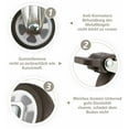 thumbnail image 2 of Heavy Duty Rubber Swivel Caster with M8 Threaded Stem for Hand Cart, Work Tables, Furniture Wheels, 1.5 inch, Thread Diameter: 8mm, Length 20mm, 2PCS with brake + 2PCS without, 2 of 5