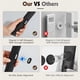 thumbnail image 5 of 5 Pack Magnetic Remote Control Holder Wall Mount, No Drill Self-Adhesive Silicone Remote Control Org, 5 of 5