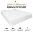 Box Spring Encasement Waterproof Zippered Bed Bug Protector