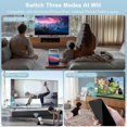 thumbnail image 4 of 2025 New Google Chromecast 3 For Wifi Smart Tv Stick For Netflix Youtube Wifi Display Wireless Hdmi, 4 of 5