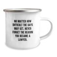 thumbnail image 2 of Funny Lawyer Gifts for Men - No Matter How Difficult, Never Forget Reason - Camping Mug, Unique Christmas Unique Gifts from Friends to Lawyer, 2 of 4
