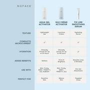 NuFACE FIX Serum, 0.5 oz