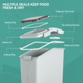 thumbnail image 4 of Contenedor de almacenamiento de harina YITAHOME 43L con ruedas, cuchara y tapa, 4 of 6