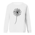 thumbnail image 4 of Qiopertar Mode Femmes Décontracté Manches Longues Col Rond Imprimé Chandail en Molleton Blouse Liquidation Livraison Gratuite à Moins de 5$ jusqu'à 90 % de Réduction, 4 of 4