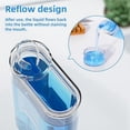 thumbnail image 3 of 6Pcs Laundry Detergent Dispenser, Dispenser,Laundry Detergent Organizer for Laundry Room Organization, 3 of 10
