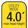 thumbnail image 2 of Marineland Maxi-Jet Pro 900 Powerhead, 2 of 7