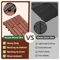 thumbnail image 5 of TrumanPick 12 PCS Deck Tiles Outdoor Waterproof Flooring Tiles for Backyard Garden Poolside, All Weather Use, Brown- 24"L x 12"W, 5 of 14