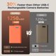 thumbnail image 4 of Batería USB-C de repuesto SMALLRIG para Nikon EN-EL25 1250 mAh, 4 of 9