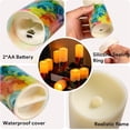 thumbnail image 6 of WINORD Battery Operated Candles,12-Pack LED Flameless Candles with Remote-Made of Durable Plastic,Remote-Controlled,Timer Function,Ideal for Indoor Outdoor Use, 6 of 9