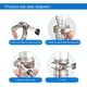 thumbnail image 5 of Juego de abrazaderas para mangueras, de acero inoxidable, con engranaje helicoidal ajustable de 6 a 12 mm, resistente a la corrosión para aplicaciones de plomería, automotrices y mecánicas, 5 of 5