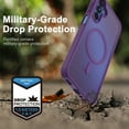 thumbnail image 4 of Ebizware Magnetic Protective Case for Samsung Galaxy A15 5G with MagSafe and Magnetic Car Phone Holder, TPU Thin Phone Case Cover Shockproof Anti-Fingerprint-Purple, 4 of 7