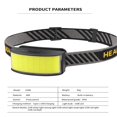 thumbnail image 1 of Phare Led Cob Batterie Intégrée 1000mah Portable Rechargeable Type-c Lampe de Poche Torche, 1 of 5