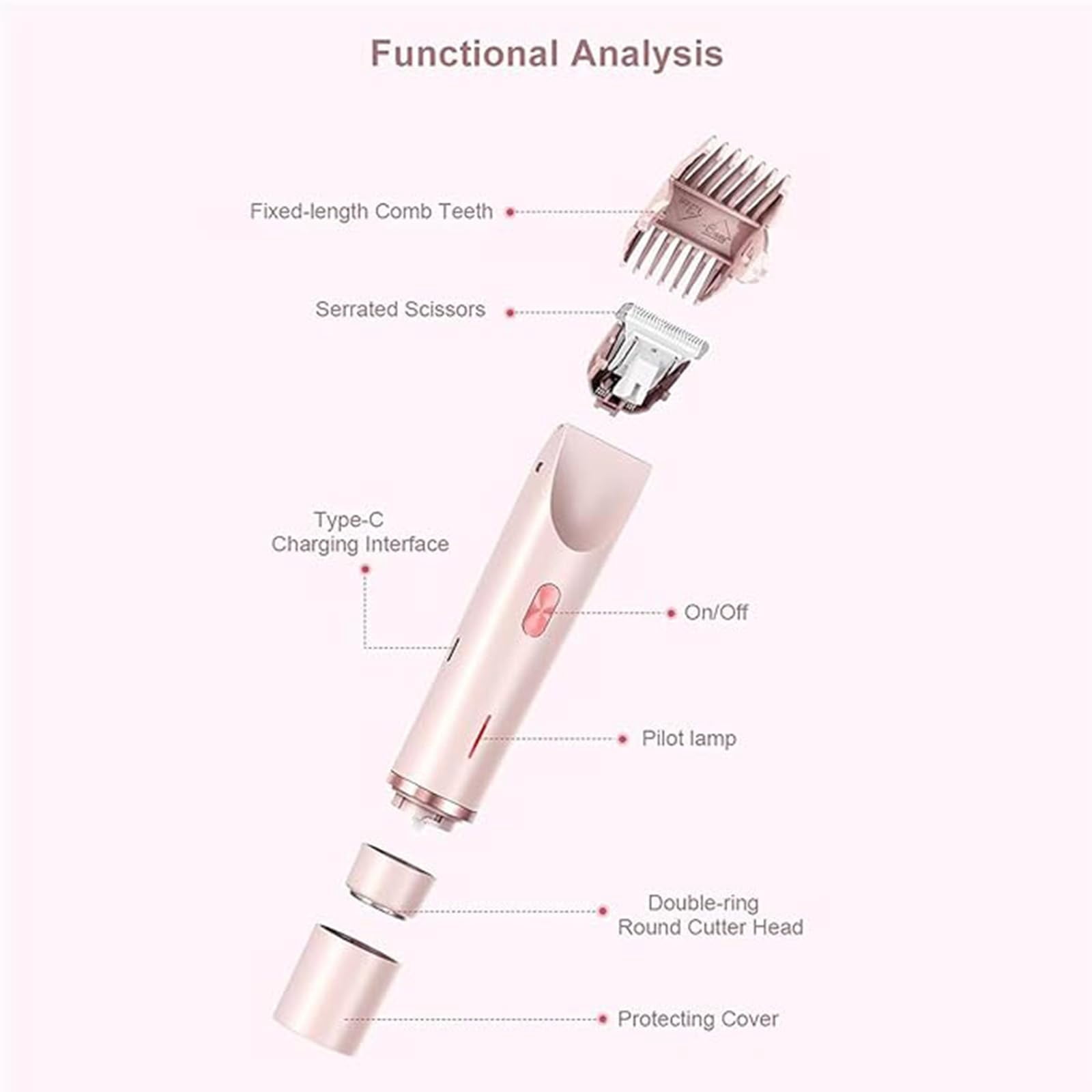 Electric Trimmer for Women, Bikini Trimmer for Women, Electric Shaver and Razor Rechargeable 2-in-1 Body and Facial Epilator, Dual-Head Shaver