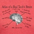 thumbnail image 3 of CafePress - Atlas Of A Rad Techs Brain T Shirt - Womens Tri-blend T-Shirt, 3 of 4