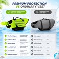 thumbnail image 5 of Dog Life Jackets, Dog Life Vests for Swimming, Beach Boating with High Buoyancy, Puppy Life Vests for Swimming for Small Medium Dogs, M, 5 of 9