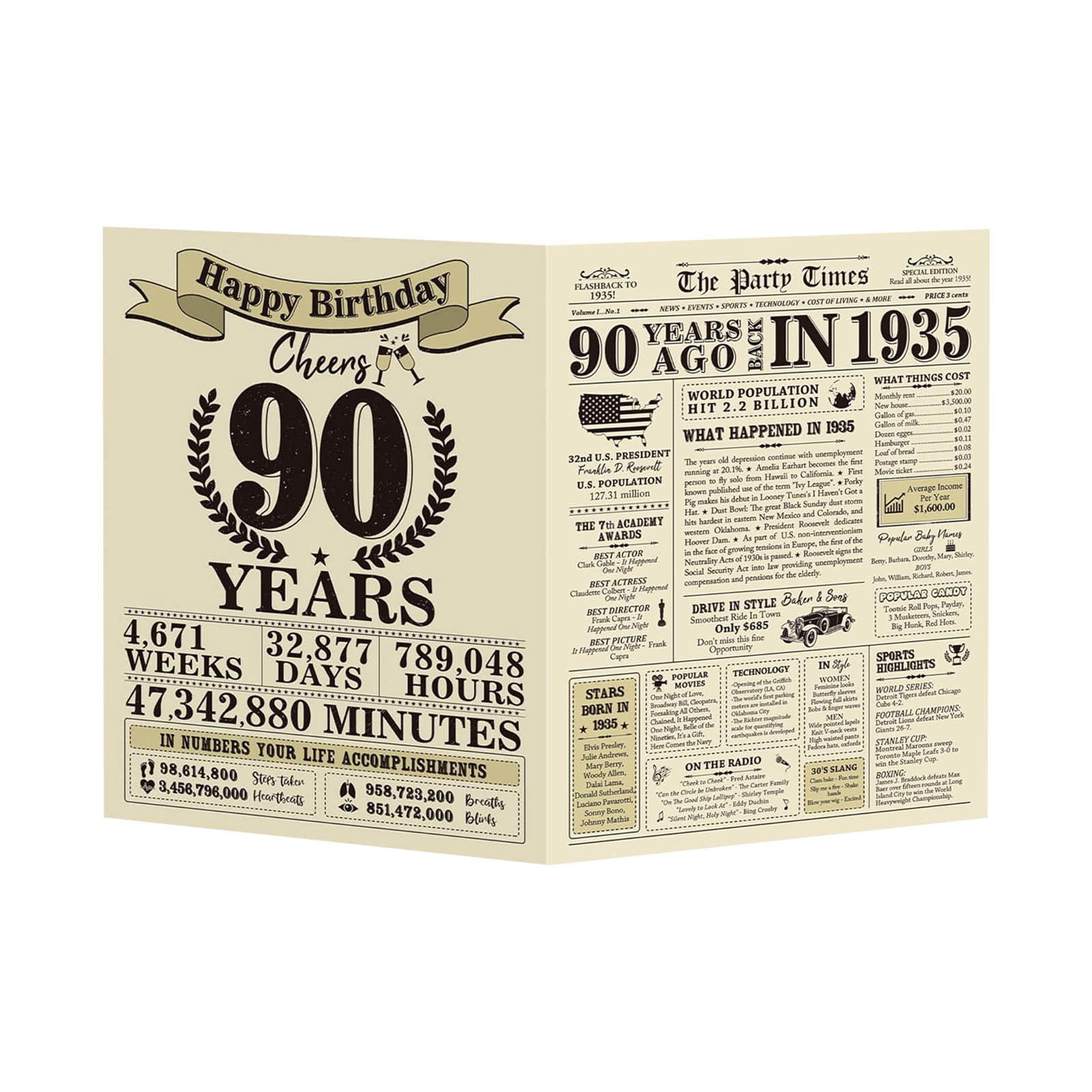 Affiche Anniversaire 1955 - Cadeau 70 Ans - Rétro Vintage