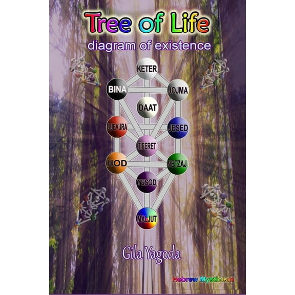 Tree of Life: Diagram of Existence, (Paperback)