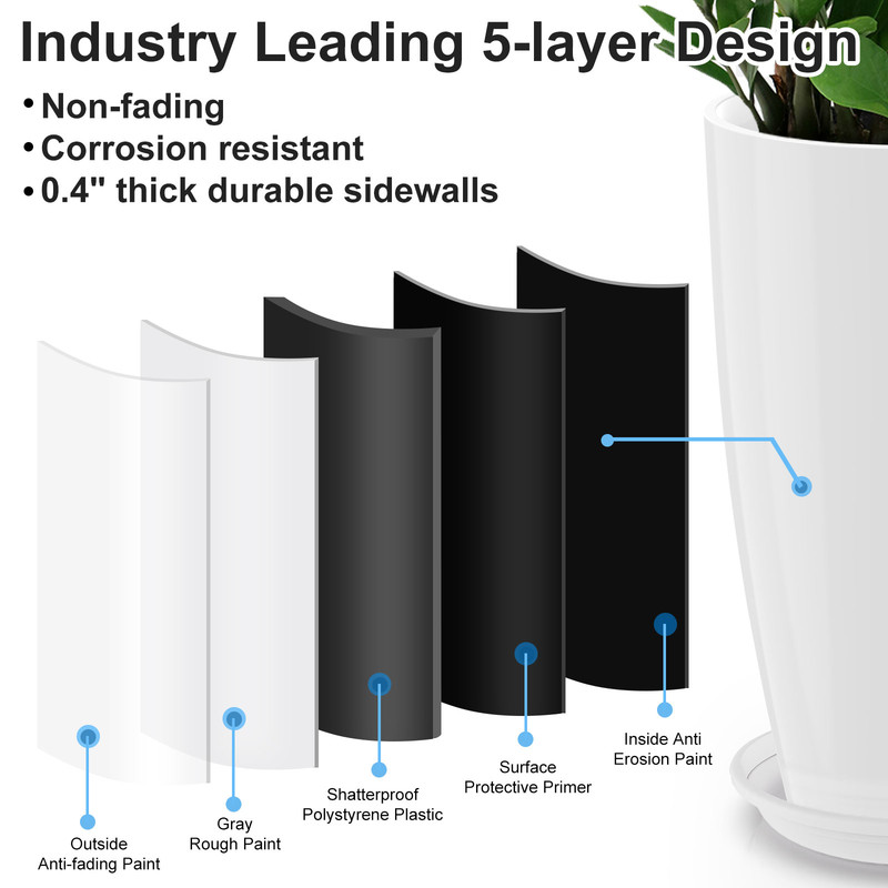 2-Pack 21 Inch Large Garden Planter, All-Weather Round Pot for Outdoor Landscaping, White