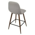 Pebble MidCentury Modern Counter Stool in Walnut and Blue by