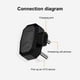 thumbnail image 3 of Convertidor de carga rápida Sidaley USB C hembra a macho tipo C dual negro, 3 of 6