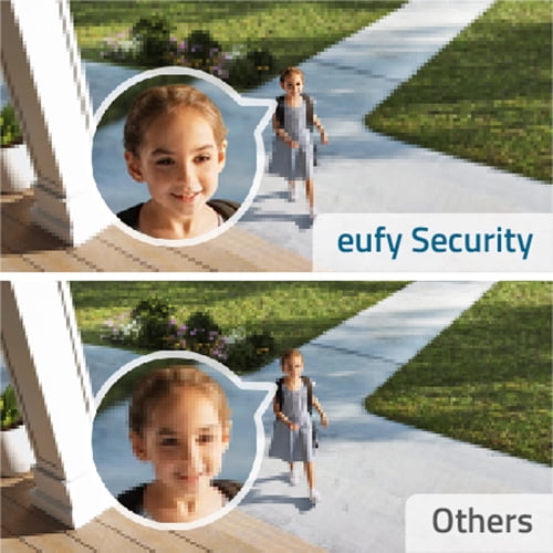 Eufy-Cam 2 Wireless Home Security Camera System, 1080p, No Monthly Fees, Indoor/Outdoor, White