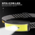 thumbnail image 2 of Phare Led Cob Batterie Intégrée 1000 Ma Portable 6 Niveaux Type-C Rechargeable Projecteur, 2 of 5