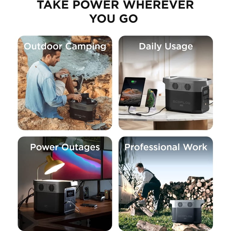 EcoFlow Portable Solar Generator, 882Wh, 1400W AC for Camping
