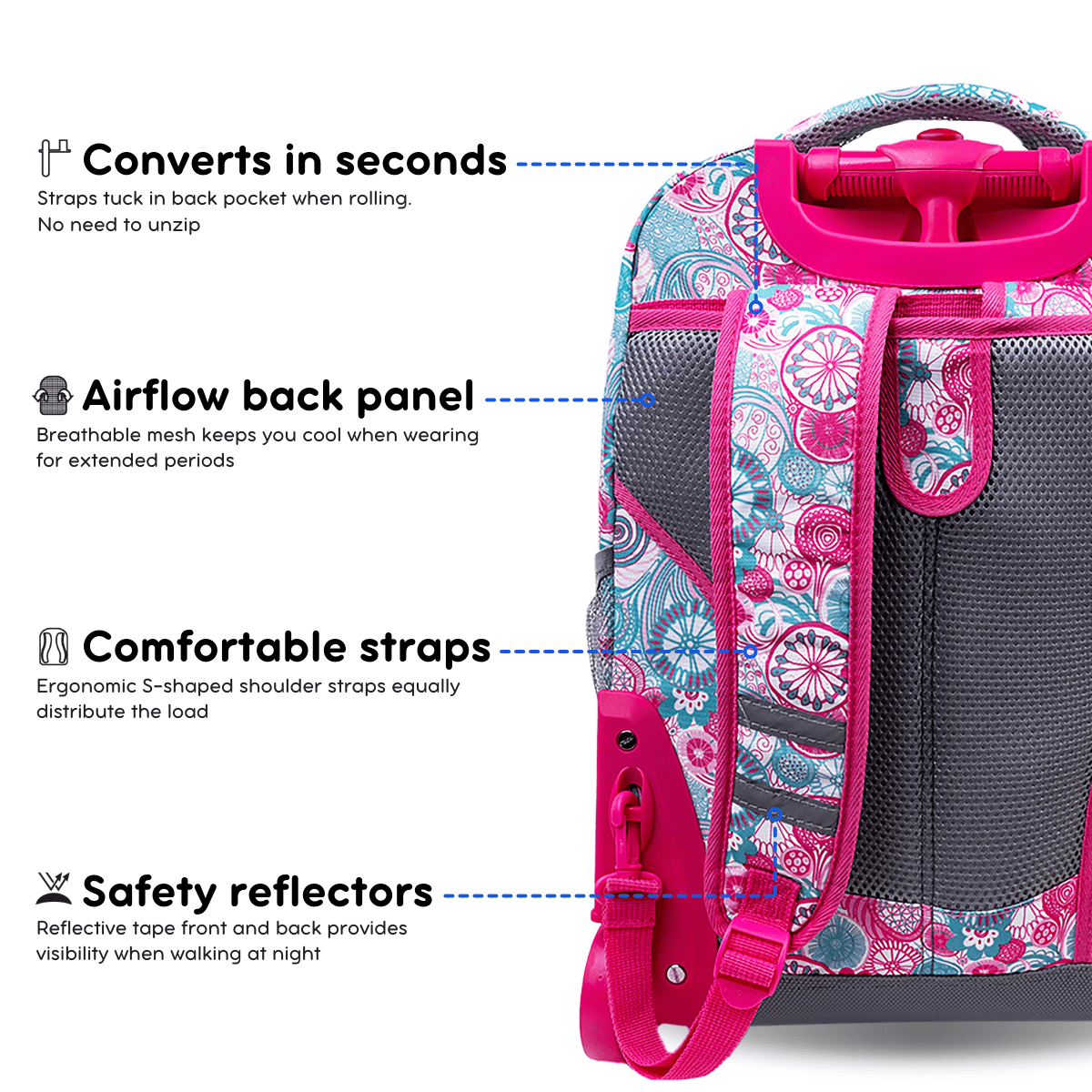 J World Girls Sunrise 18" Rolling Backpack for School and Travel, Blue Raspberry