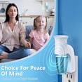 thumbnail image 2 of Hohean 3 Pack Wall Fragrance Plug in Compatible with Bath and Body Works WallFlower Fragrances, ETL Certified, Rotatable, Precise Scent Control Fragrance Diffuser Plug for Home, Office (White), 2 of 7