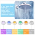 thumbnail image 4 of Shower Head Flow Restrictor, Water Saver, Plastic Faucet Flow Restrictor For Fixed Or Handheld Showers, Shower Pressure Reducer For Standard 14MM Interface Showers, Easy Installation, 4 of 6