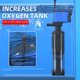thumbnail image 5 of Balde de filtro de inodoro para pecera, bomba de filtro de recolección de estiércol de pescado, estándar americano, filtro cinco en uno de 110 V, estándar europeo, 5 of 5