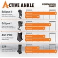 thumbnail image 6 of Active Ankle 329 Ankle Support Brace, Black, X-Large, 6 of 8