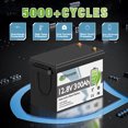 thumbnail image 3 of 2PACK 12V 300Ah LiFePO4 Lithium Battery,TCBWORTH for RV,Solar,Marine,Camper,Home Energy Storage,off Grid,Built in 200A BMS,15000+ Deep Cycles, 3 of 13