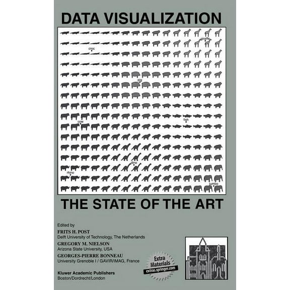 The Springer International Engineering a Data Visualization: The State of the Art, Book 713, (Hardcover)