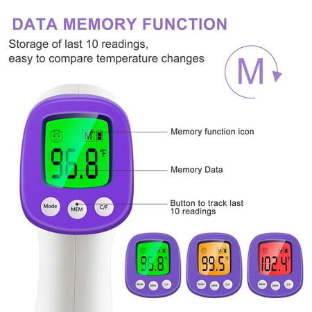 Infrared Forehead Thermometer for Adults, Non Contact Touchless Digital Temporal Thermometer for Baby Kids with Fever Alarm, LCD Screen and Temperature Data Memory (NO Battery Included)